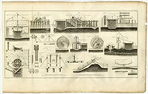 Antique Print-Pl.XLIII-ENGINEERING-ARCHIMEDES SCREW-WATERWHEEL-Perronet-1782