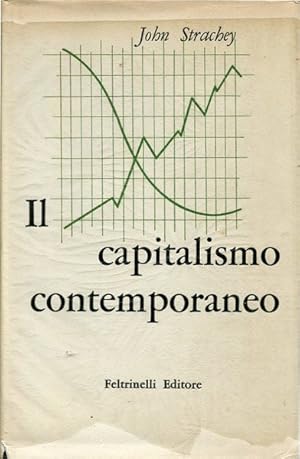 Il capitalismo contemporaneo