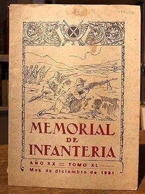 Memorial de Infantería. Año XX. Tomo XL. Diciembre de 1931.