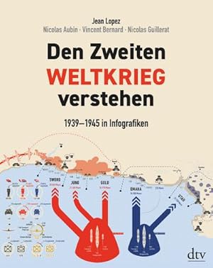 Bild des Verkufers fr Den Zweiten Weltkrieg verstehen : 1939 - 1945 in Infografiken zum Verkauf von AHA-BUCH GmbH