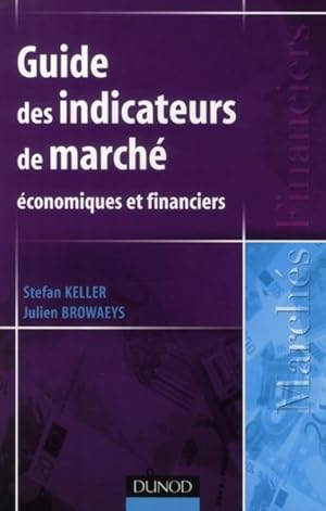 Guide des indicateurs de marché