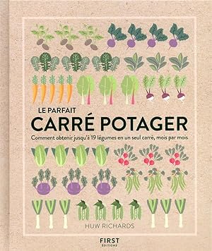 le parfait carré potager