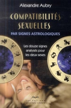 Image du vendeur pour compatibilits sexuelles mis en vente par Chapitre.com : livres et presse ancienne