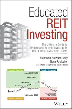 Immagine del venditore per Educated REIT Investing (Hardcover) venduto da Grand Eagle Retail