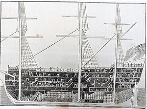 Holzstich - Längschnitt eines Segelschiffes ( Englisches Kriegsschiff )
