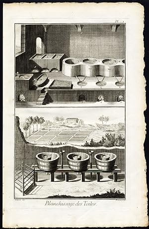 2 Antique Prints-BLEACHING-CLEANING-TEXTILE-LINEN-Diderot-Defehrt-1751