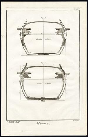 Antique Print-WAR SHIP-CROSS SECTION-CANNON-Diderot-Benard-1751