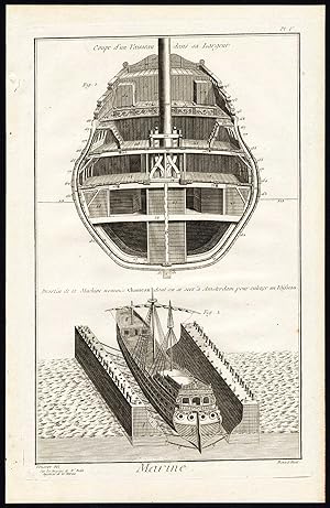 Antique Print-SHIP-DOCK-SAILING VESSEL-CROSS SECTION-Diderot-Benard-1751