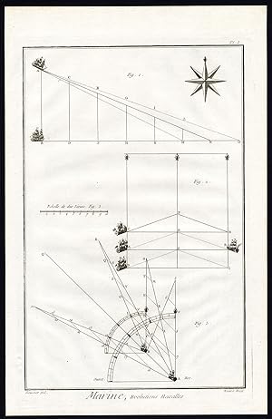 7 Antique Prints-SAILING VESSEL-WAR SHIP-NAVY-MOVEMENTS-Diderot-Benard-1751