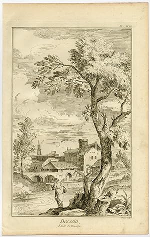 Antique Print-ART SCHOOL-DRAWING-STUDY-LANDSCAPE-d'Alembert-Diderot-1751
