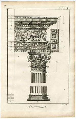 Antique Print-ARCHITECTURE-CORINTHIAN TEMPLE-SOLOMON-ISRAEL-Diderot-Benard-1751
