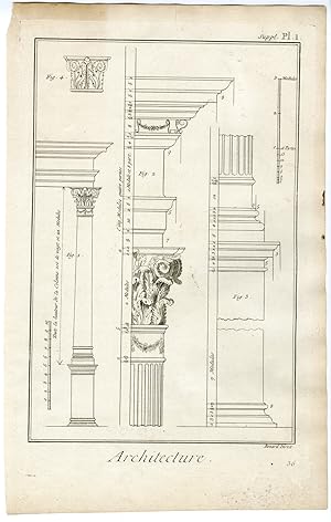 Antique Print-ARCHITECTURE-COLUMN-ORDER-Diderot-Benard-1777