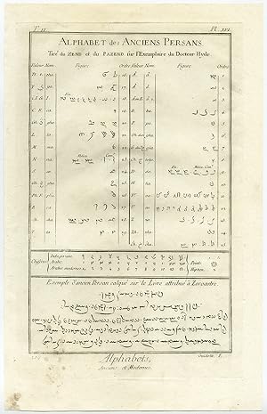 Antique Print-LANGUAGE-ALPHABET-ANCIENT PERSIAN SCRIPT-Diderot-1751