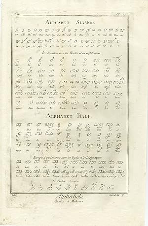 Antique Print-LANGUAGE-ALPHABET-BALI-SIAM-THAILAND-Diderot-1751