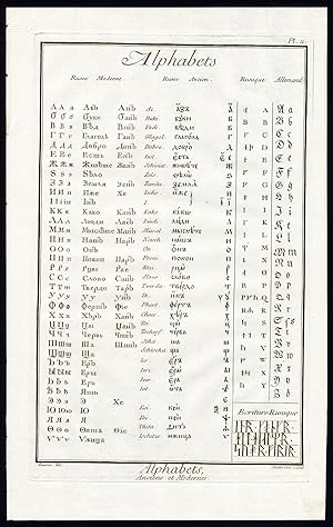Antique Print-LANGUAGE-ALPHABET-RUSSIA-GERMAN-RUNE-RUNIC-Diderot-1751