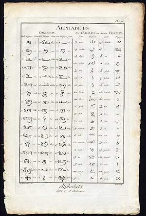 Antique Print-LANGUAGE-ALPHABET-GRANDA-PERSIAN SCRIPT-Diderot-1751