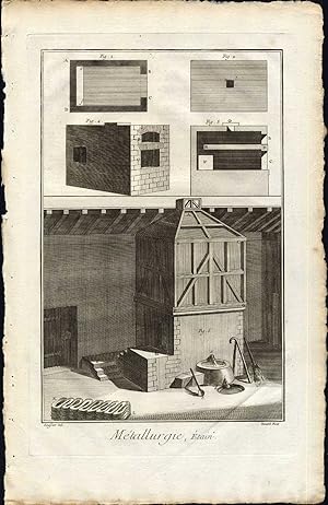 Bild des Verkufers fr Antique Print-METALLURGY-TIN FOUNDRY-METAL-Diderot-Benard-1751 zum Verkauf von Pictura Prints, Art & Books