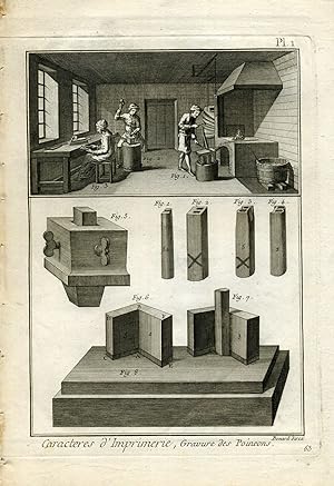 6 Antique Prints-FONTS-CASTING-Panckoucke-1782