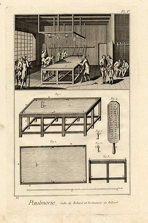 Antique Print-BILLIARDS-SNOOKER-Panckoucke-1769