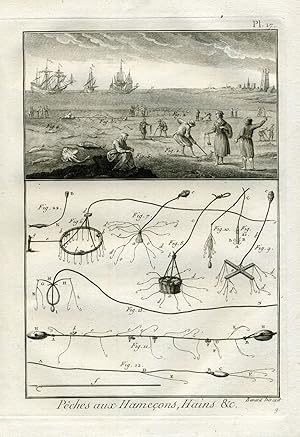 Antique Fishing Print-COAST-BEACH-Panckoucke-1793