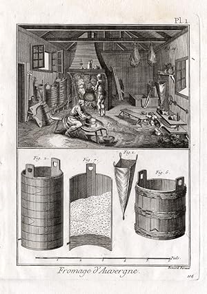 2 Antique Prints-CHEESE-CHEESE MAKING-Panckoucke-1784