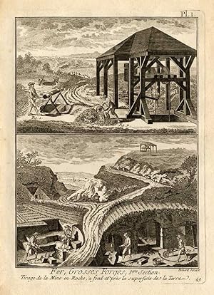 52 Antique Prints-FORGING-METAL-IRON-Panckoucke-1784