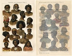 Antique Prints-FOLK-OCEANIC-AUSTRALIAN-Meyers-1897