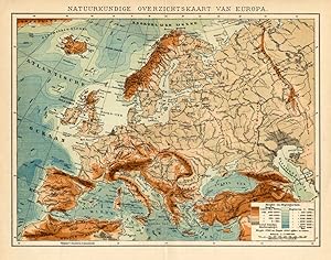 Antique Map-EUROPE-ELEVATION-HIGHTS-DEPTHS-Meyers-1895