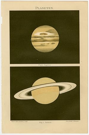 Antique Prints-PLANETS-JUPITER-SATURN-Meyers-1900