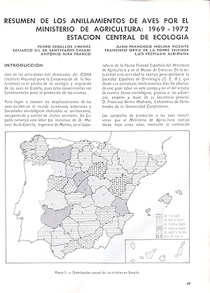 Seller image for RESUMEN DE LOS ANILLAMIENTOS DE AVES POR EL MINISTERIO DE AGRICULTURA: 1969-1972, ESTACION CENTRAL DE ECOLOGIA (EXTRAIDO ORIGINAL DEL AO 1972, ESTUDIO COMPLETO TEXTO INTEGRO) for sale by Libreria 7 Soles