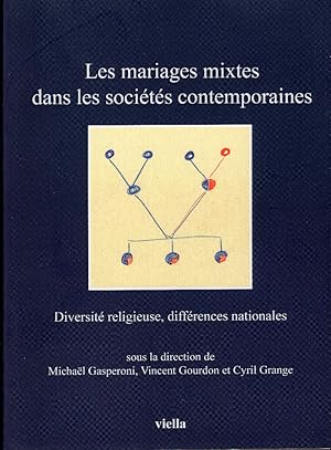 Les mariages mixtes dans les sociétés contemporaines. Diversité religieuse, différences nationales