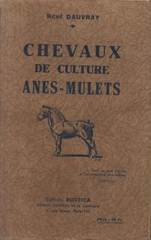 Chevaux de culture anes mulets