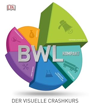 BWL Kompakt. Der visuelle Crashkurs.