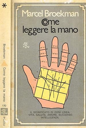 Immagine del venditore per Come leggere la mano venduto da Biblioteca di Babele