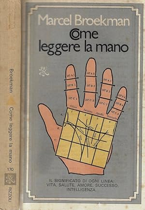 Immagine del venditore per Come leggere la mano venduto da Biblioteca di Babele