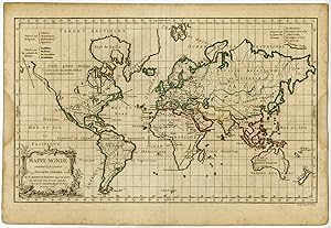 Antique map-INHABITANTS-SKIN COLOUR-Vaugondy-Dussy-1778