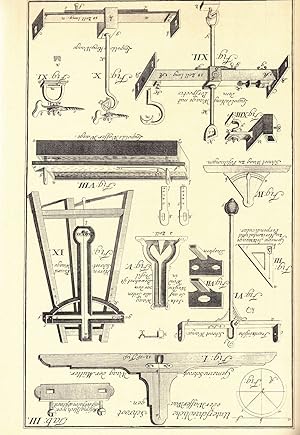 Bild des Verkufers fr Theatri machinarum hydraulicarum oder: Schau-Platz der Wasser-Bau-Kunst. - zum Verkauf von Antiquariat Tautenhahn