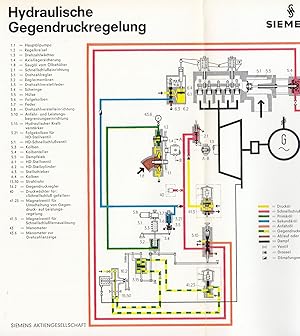 Seller image for Dampfturbinen: Einfhrung in Bau und Betrieb. - for sale by Antiquariat Tautenhahn