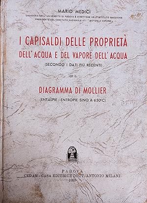 Immagine del venditore per I CAPISALDI DELLE PROPRIETA' DELL'ACQUA E DEL VAPORE DELL'ACQUA venduto da libreria minerva