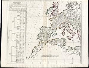 Antique Map-WESTERN EMPIRE-ROMAN-JULIUS CAESAR-Vaugondy-Delamarche-1790