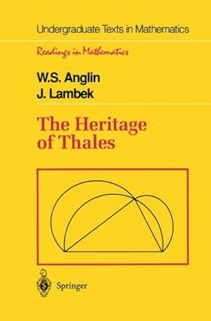 Seller image for Heritage of Thales for sale by GreatBookPrices