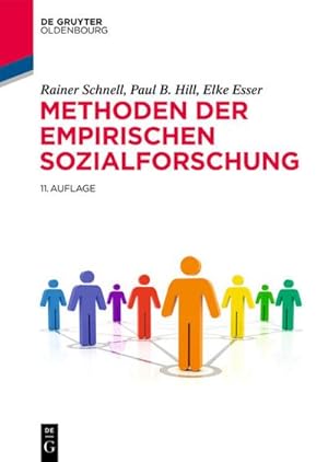 Bild des Verkufers fr Methoden der empirischen Sozialforschung zum Verkauf von AHA-BUCH GmbH