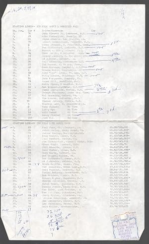 Image du vendeur pour Pocono International Raceway National Open Ticket Stub 10/8/1977-NASCAR-modified-lin up sheet-VG mis en vente par DTA Collectibles