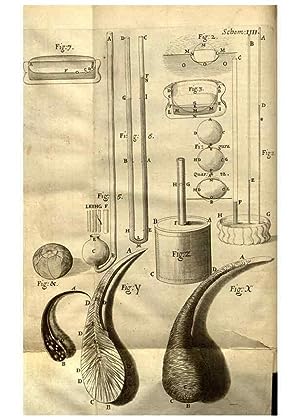 Immagine del venditore per Reproduccin/Reproduction 48536245606: Micrographia, or, Some physiological descriptions of minute bodies made by magnifying glasses :. London :Printed by Jo. Martyn and Ja. Allestry, printers to the Royal Society . ,1665. venduto da EL BOLETIN