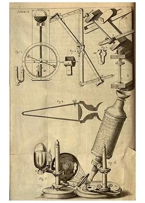 Immagine del venditore per Reproduccin/Reproduction 48536391892: Micrographia, or, Some physiological descriptions of minute bodies made by magnifying glasses :. London :Printed by Jo. Martyn and Ja. Allestry, printers to the Royal Society . ,1665. venduto da EL BOLETIN