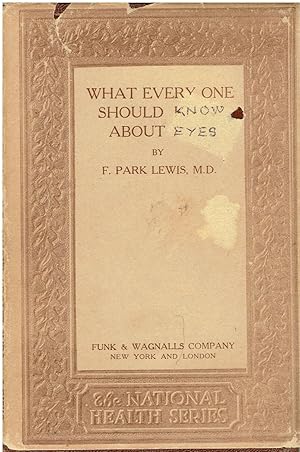 What Everyone Should Know About Eyes