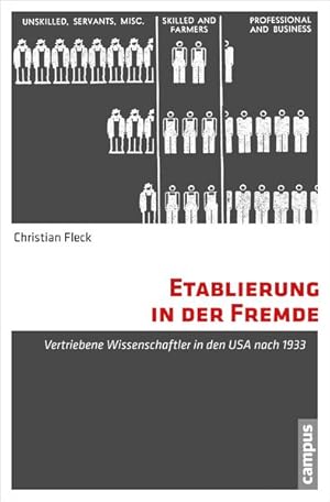 Etablierung in der Fremde Vertriebene Wissenschaftler in den USA nach 1933