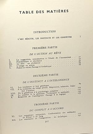 Bild des Verkufers fr De l'instinct  l'esprit - prcis de psychologie analytique zum Verkauf von crealivres