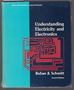 Understanding Electricity and Electronics