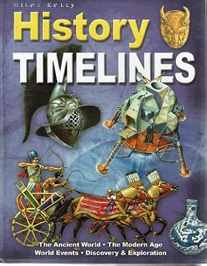 History Timelines